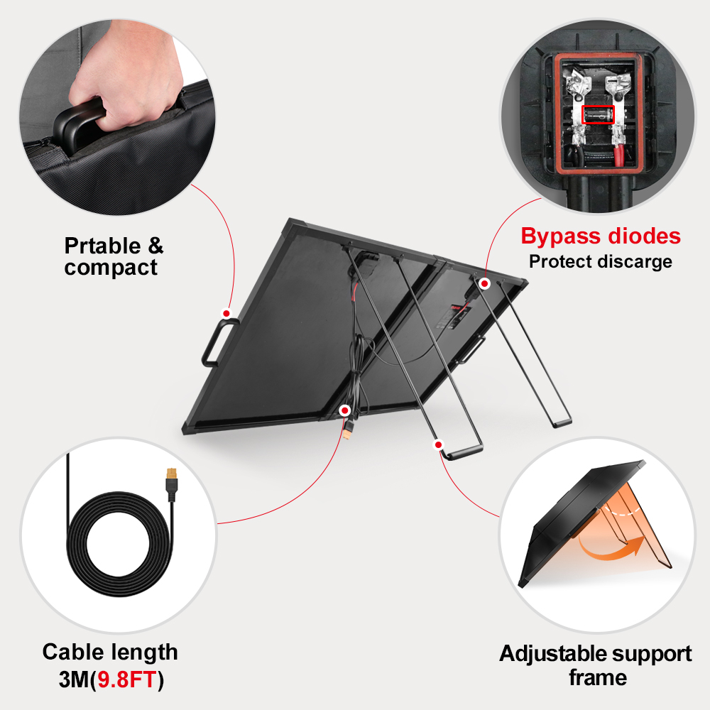 New DOKIO 18V 100W Foldable So - Folding Solar Panel reseña y precio