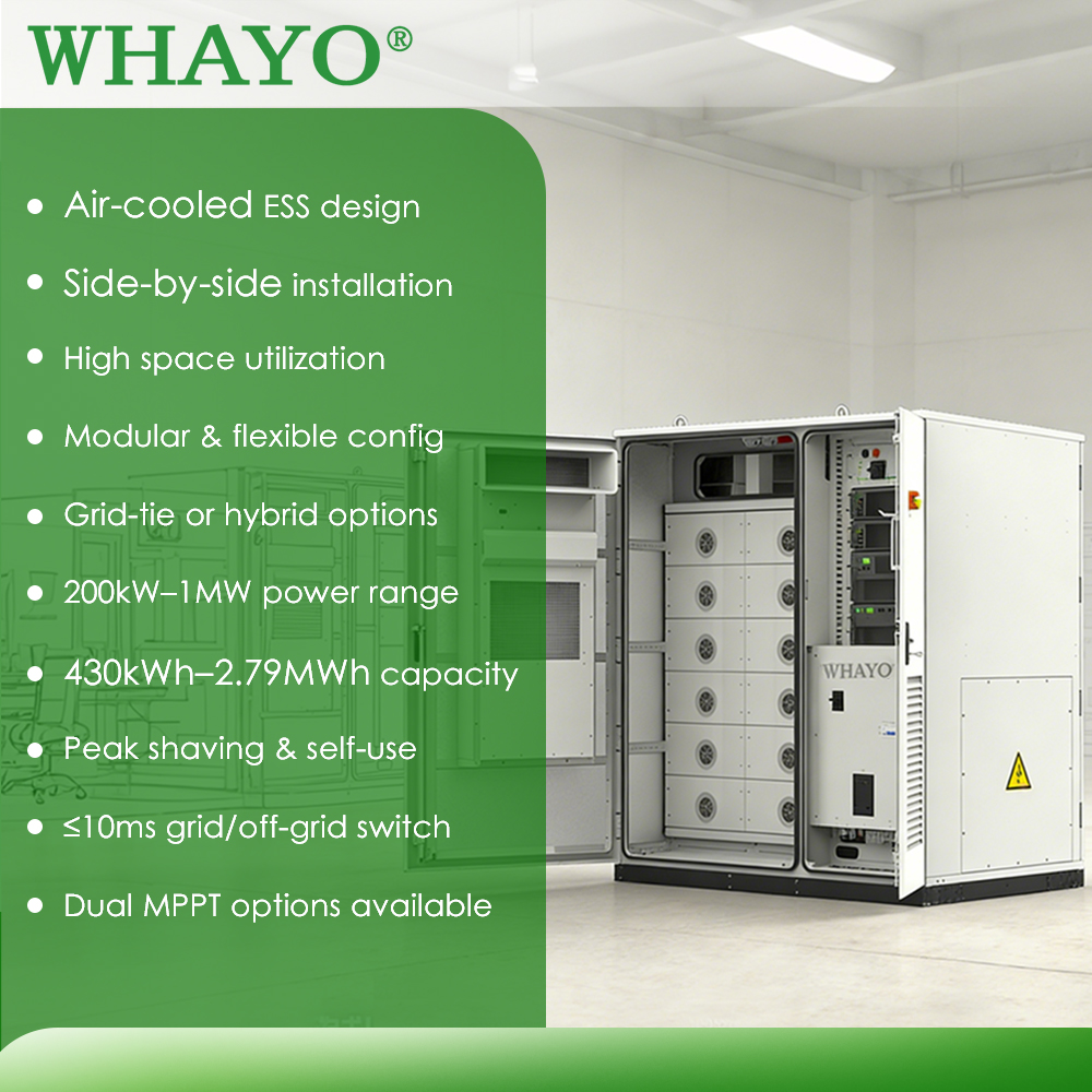 100KW (Pcs Optional) Solar Ene - Renewable Energy Industry reseña y precio