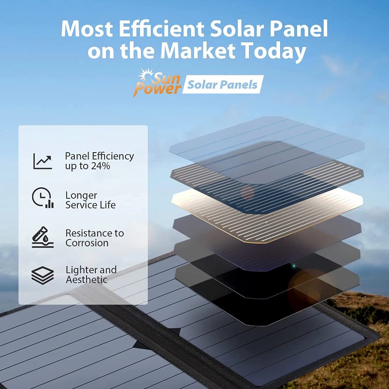 Best Price Portable Sunpower 2 - Folding Solar Panel reseña y precio