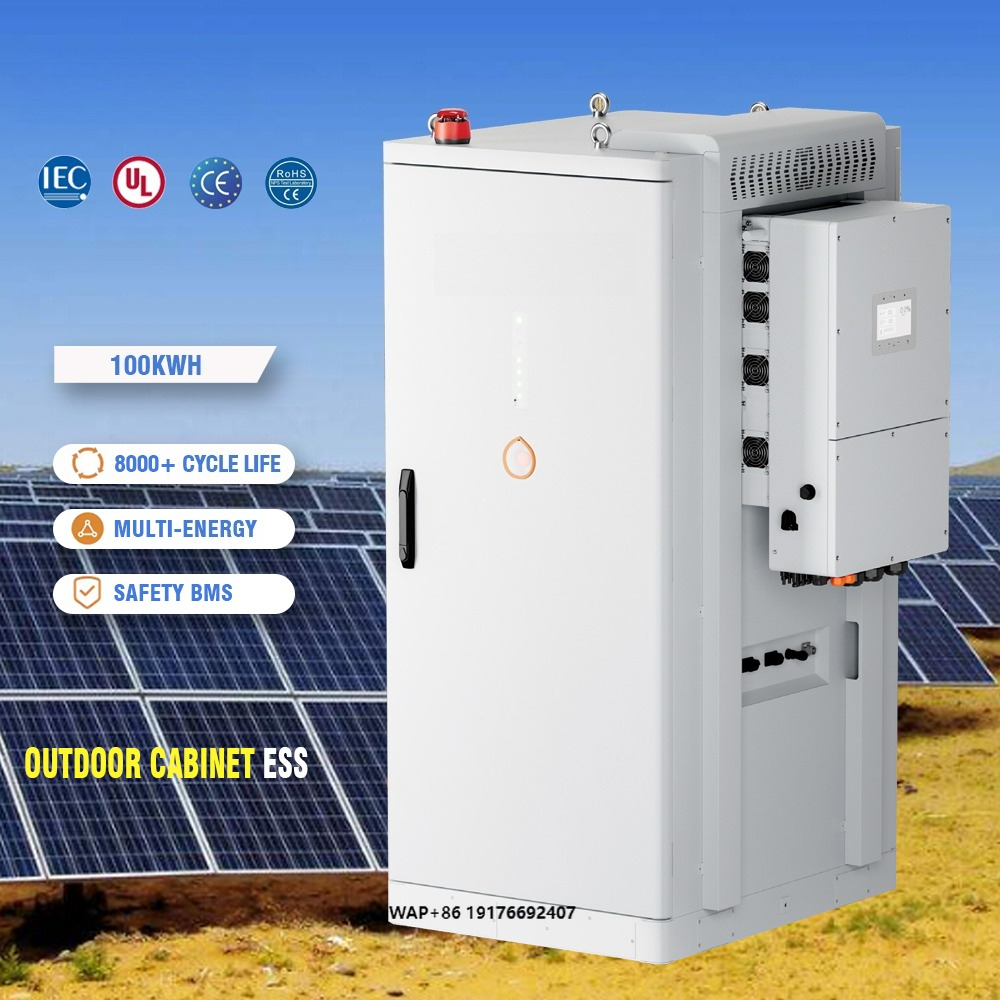 Industrial & Commercial Renewa - Renewable Energy Industry reseña y precio
