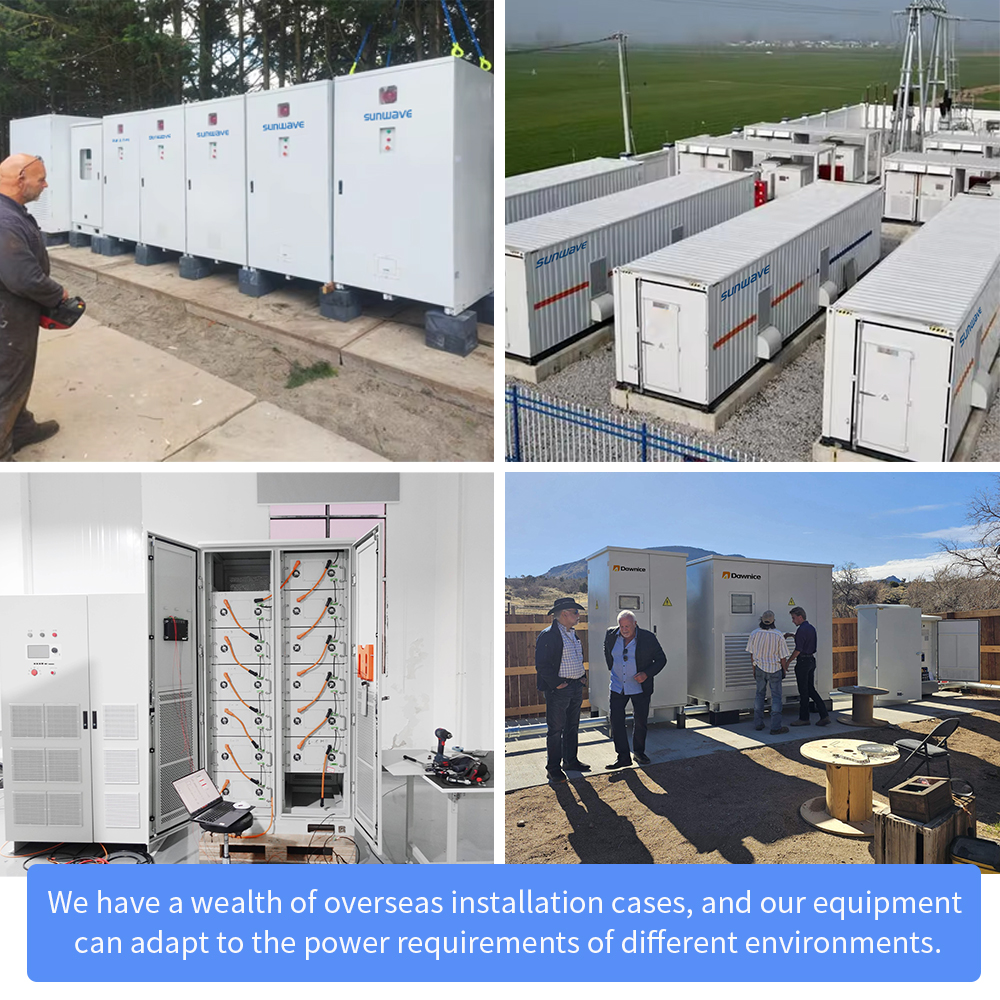 Industrial & Commercial Renewa - Renewable Energy Industry reseña y precio