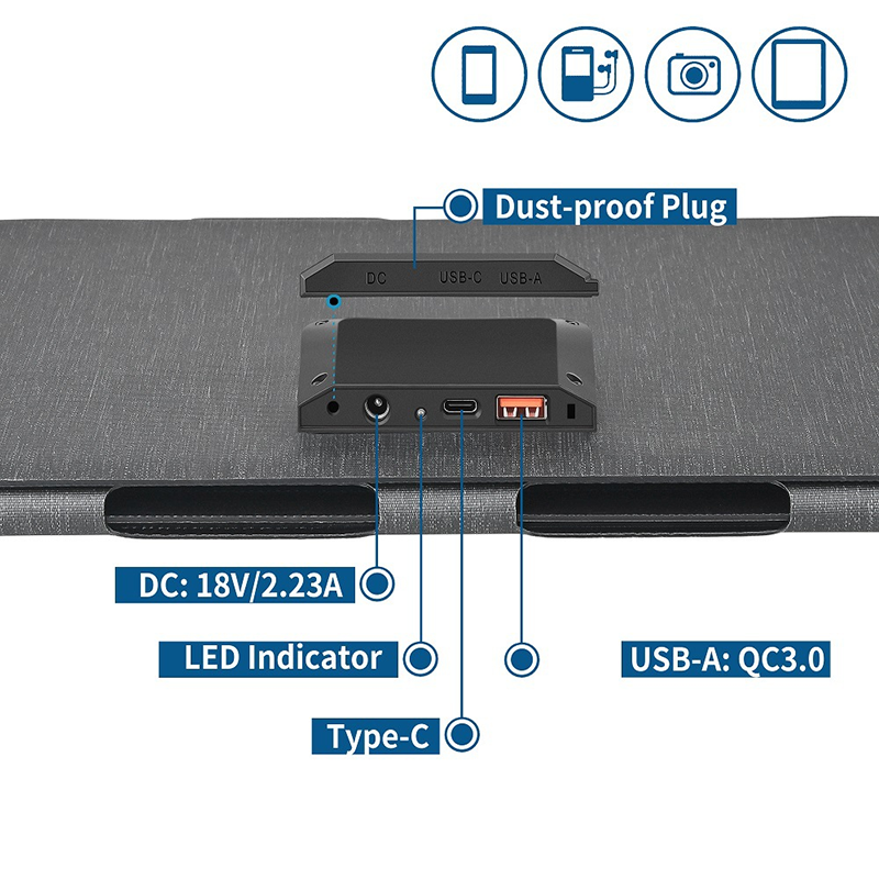 80W Folding Solar Panel IP65 W - Folding Solar Panel reseña y precio
