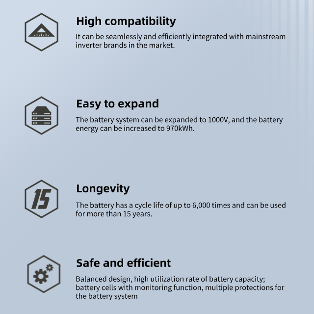 Solar Energy Storage High Volt - Lifepo4 Battery Pack reseña y precio