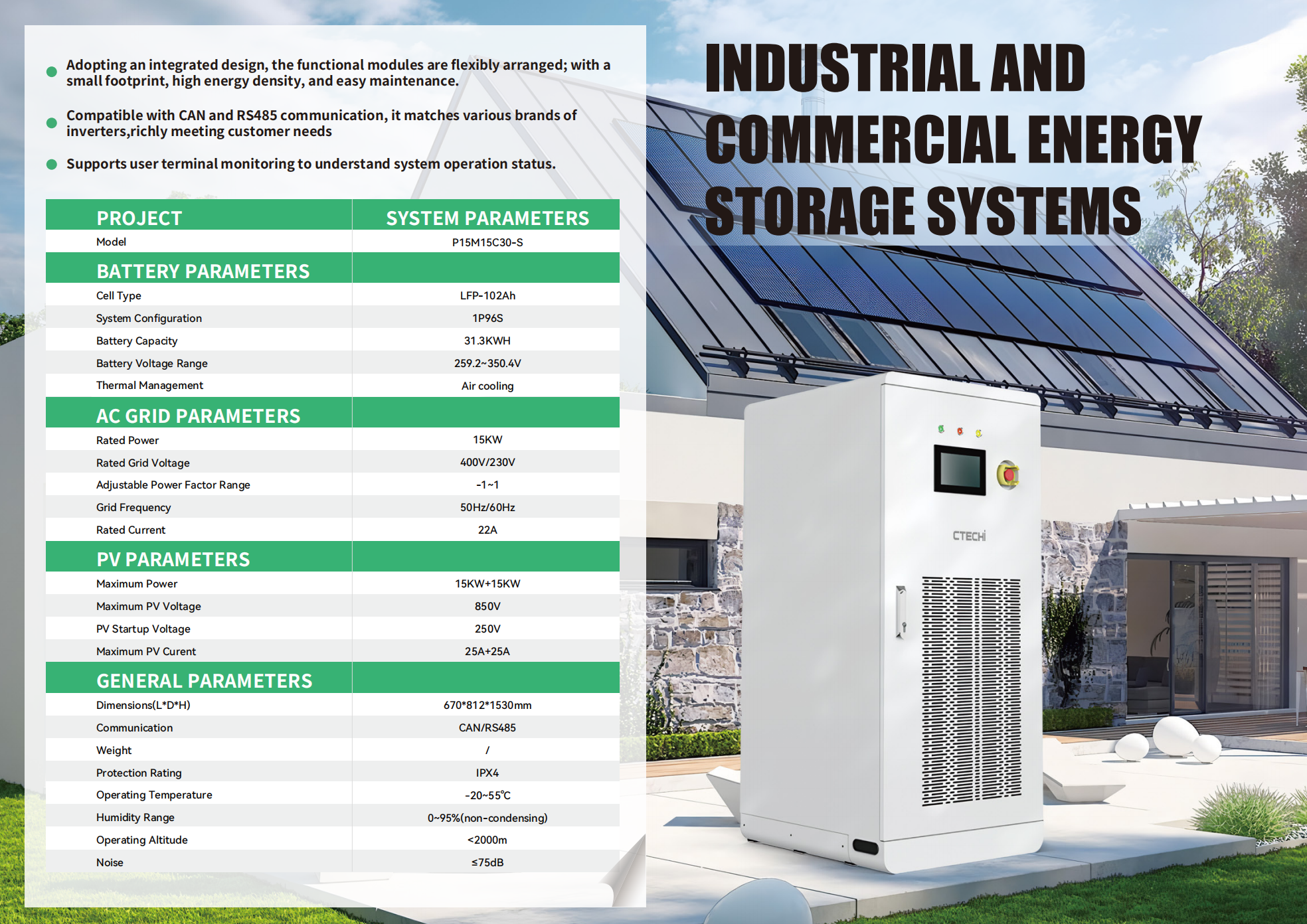Renewable Energy Home Industri - Renewable Energy Industry reseña y precio