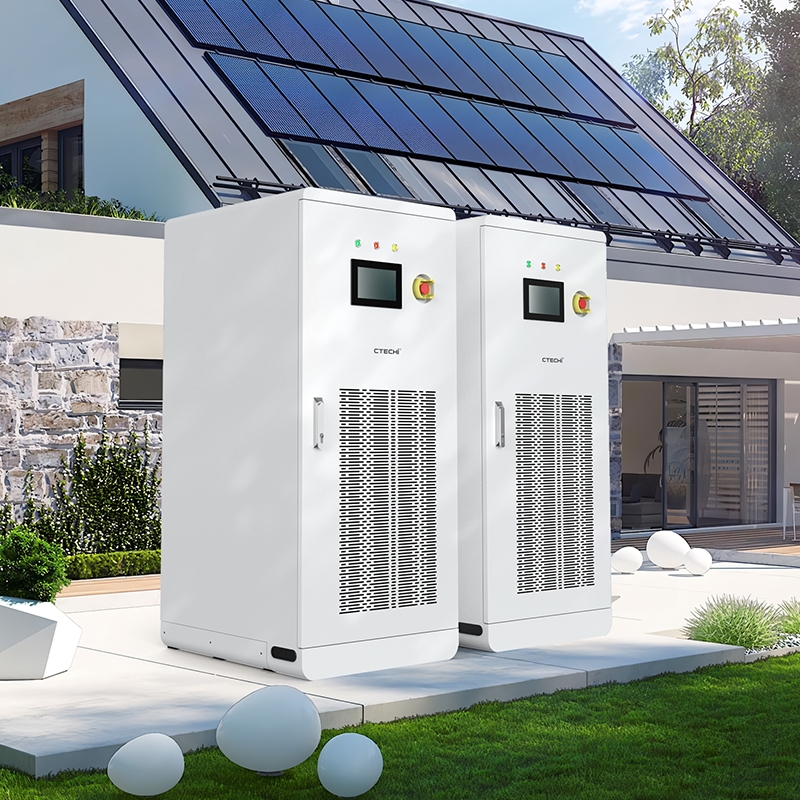 Renewable Energy Home Industri - Renewable Energy Industry reseña y precio