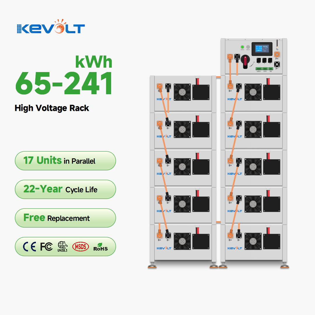 Renewable Energy High Voltage  - Renewable Energy Industry reseña y precio