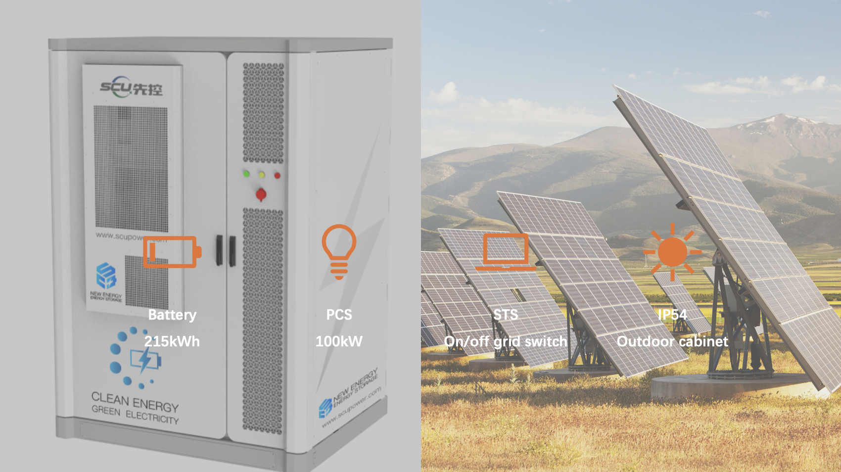 SCU Commercial & Industrial Us - Renewable Energy Industry reseña y precio