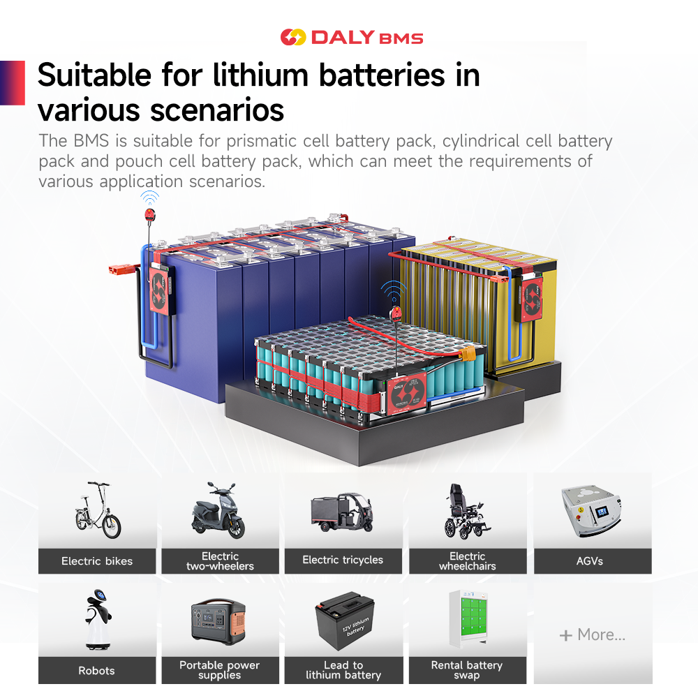 DALY Smart BMS 16S 60V 40A Li- - Lifepo4 Battery Pack reseña y precio