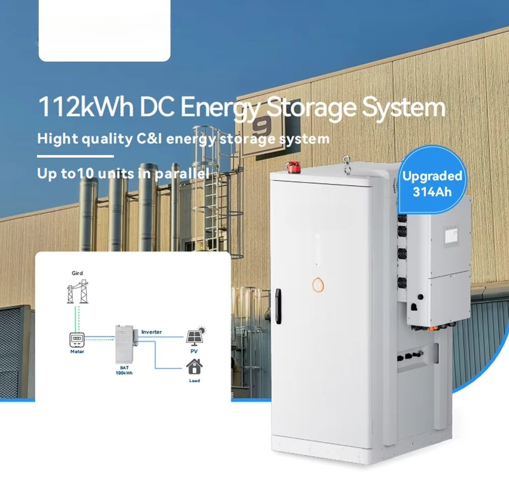 Industrial & Commercial Renewa - Renewable Energy Industry reseña y precio