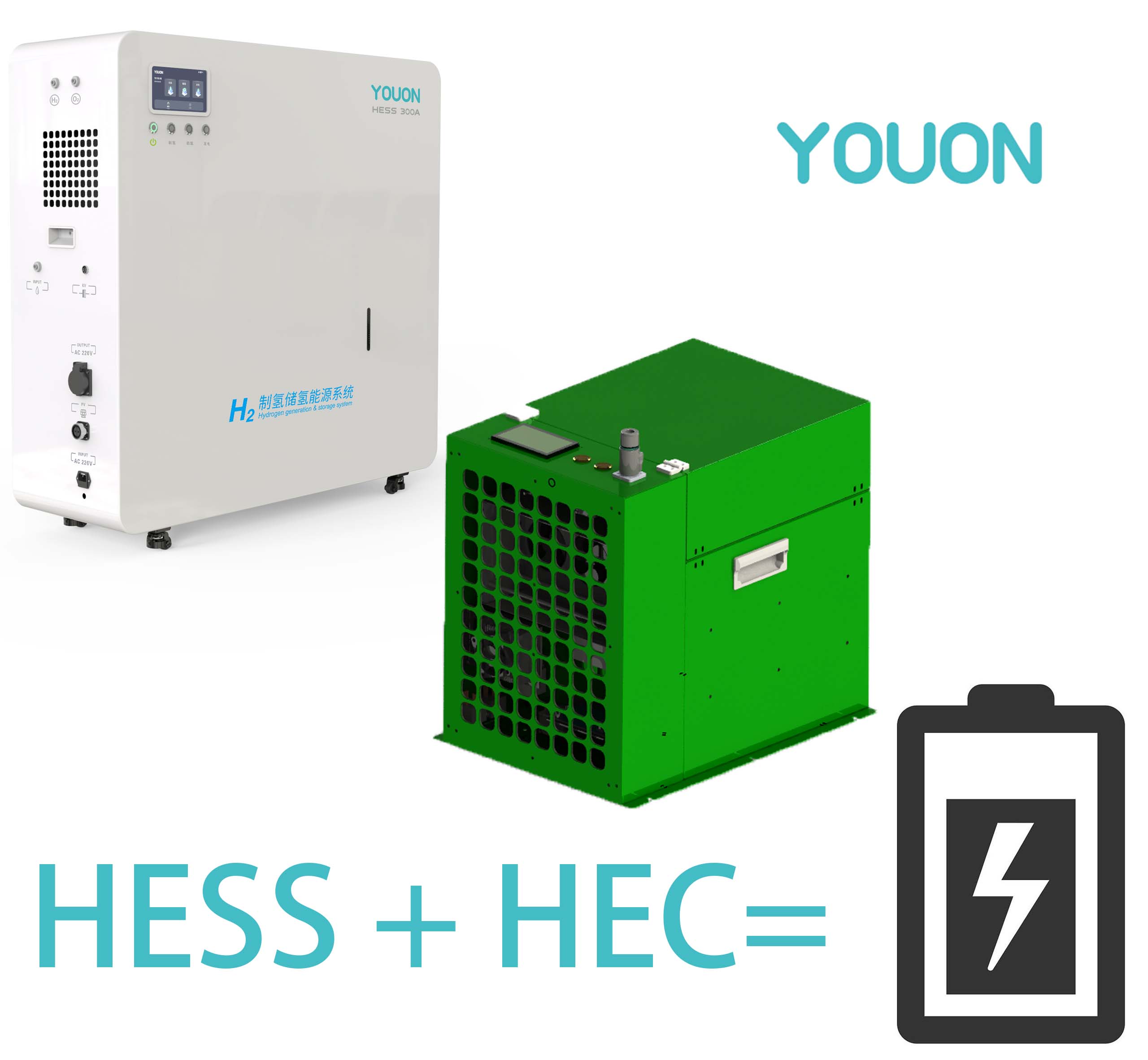 Wholesale Price Zero Emission  - Renewable Energy Zero Emission reseña y precio