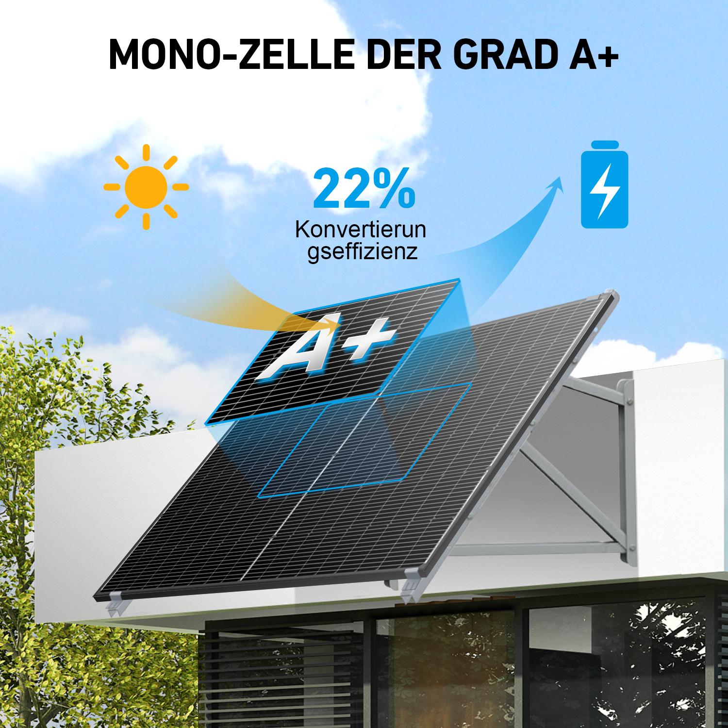 DOKIO 400W Balcony Solar Power - Folding Solar Panel reseña y precio
